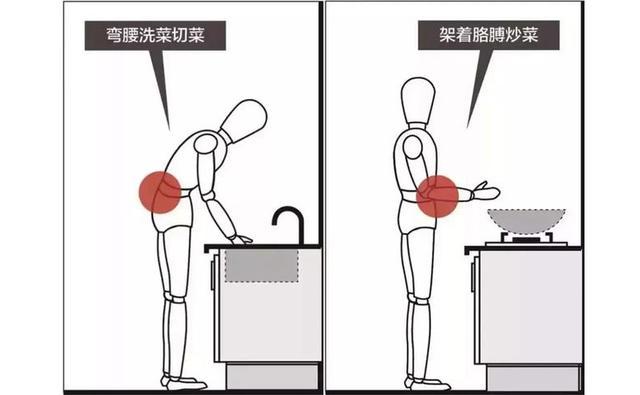 厨房现在流行做高低台设计 做饭一点都不累人 厨房现在流行做高低台设计 做饭一点都不累人